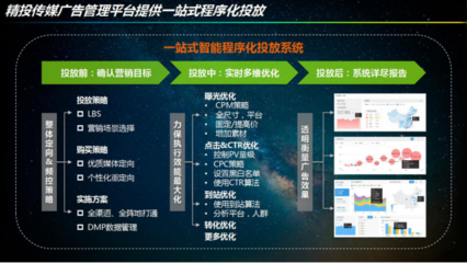 精投傳媒公司 專業驅動創新，技術推廣引領未來