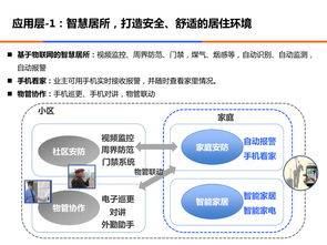 打造互聯(lián)網(wǎng)時(shí)代智慧地產(chǎn)——中國(guó)電信智慧地產(chǎn)服務(wù)解決方案